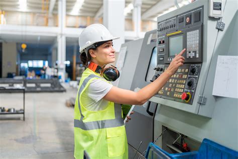 cnc finance and business|CNC Machine Financing Options for Small Businesses.
